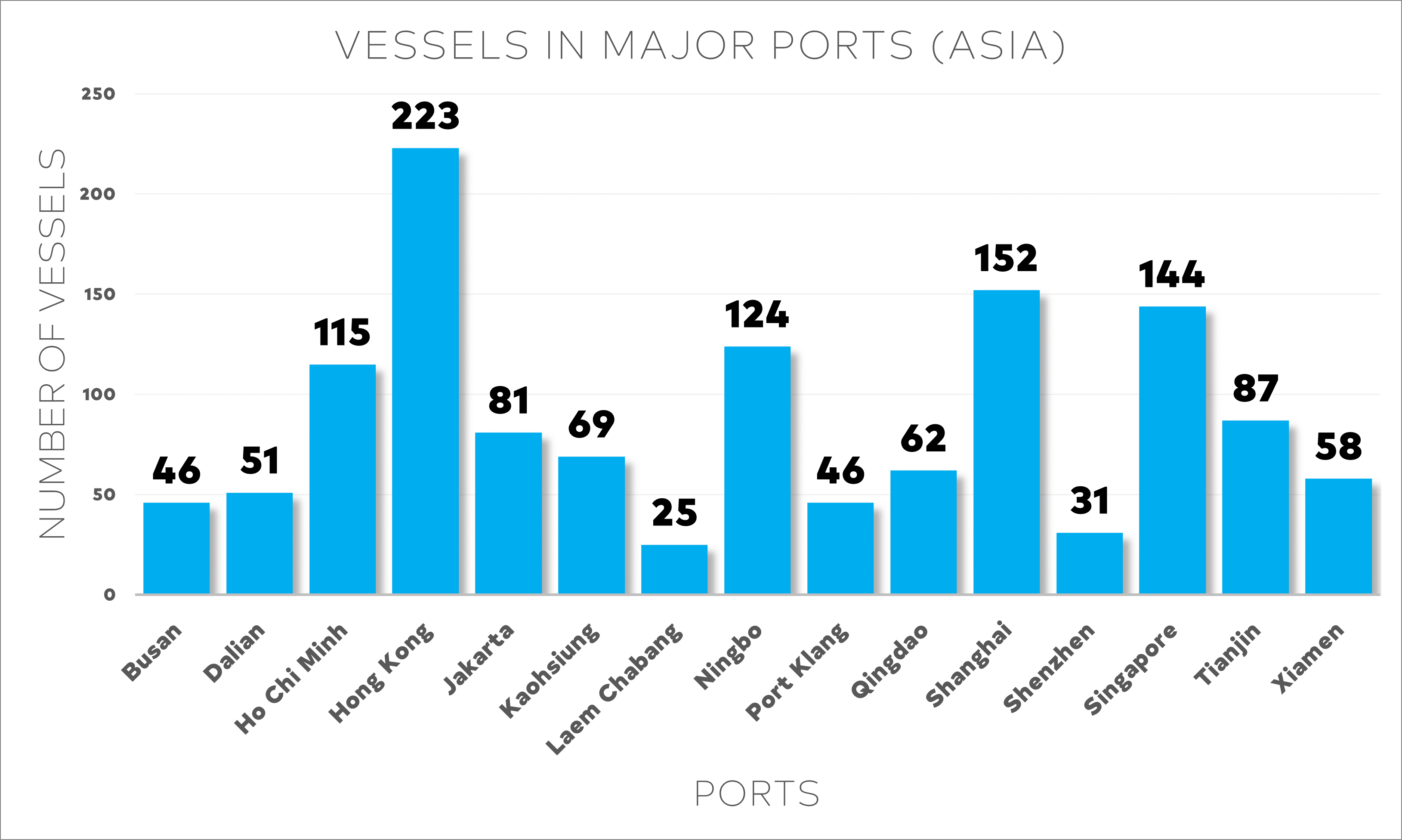 global-market-update-week-49-2024-5.png